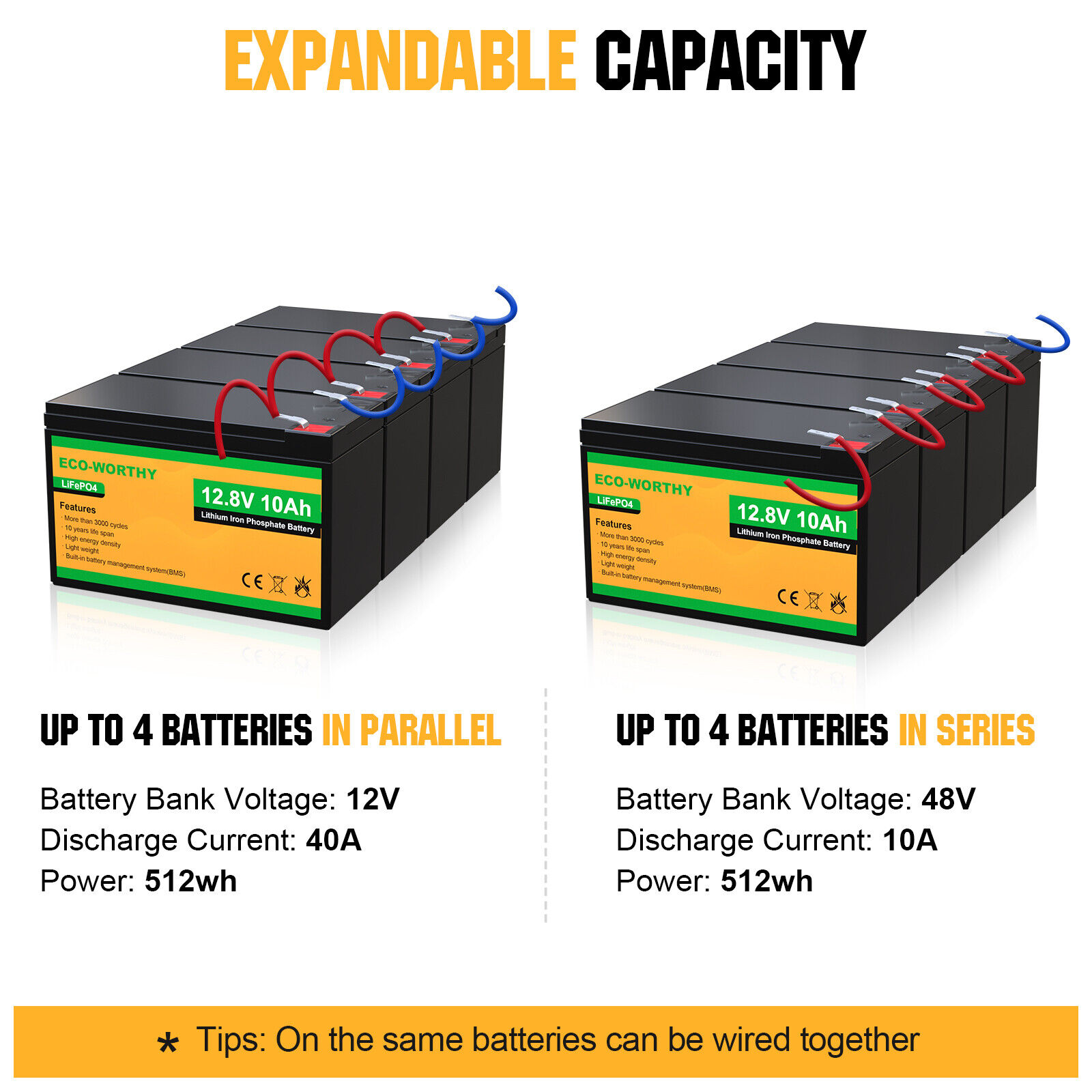 12V-10Ah-Rechargeable-LiFePO4-Lithium-Iron-Phosphate-Battery-3000-Deep-Cycle-RV-124421330437-8