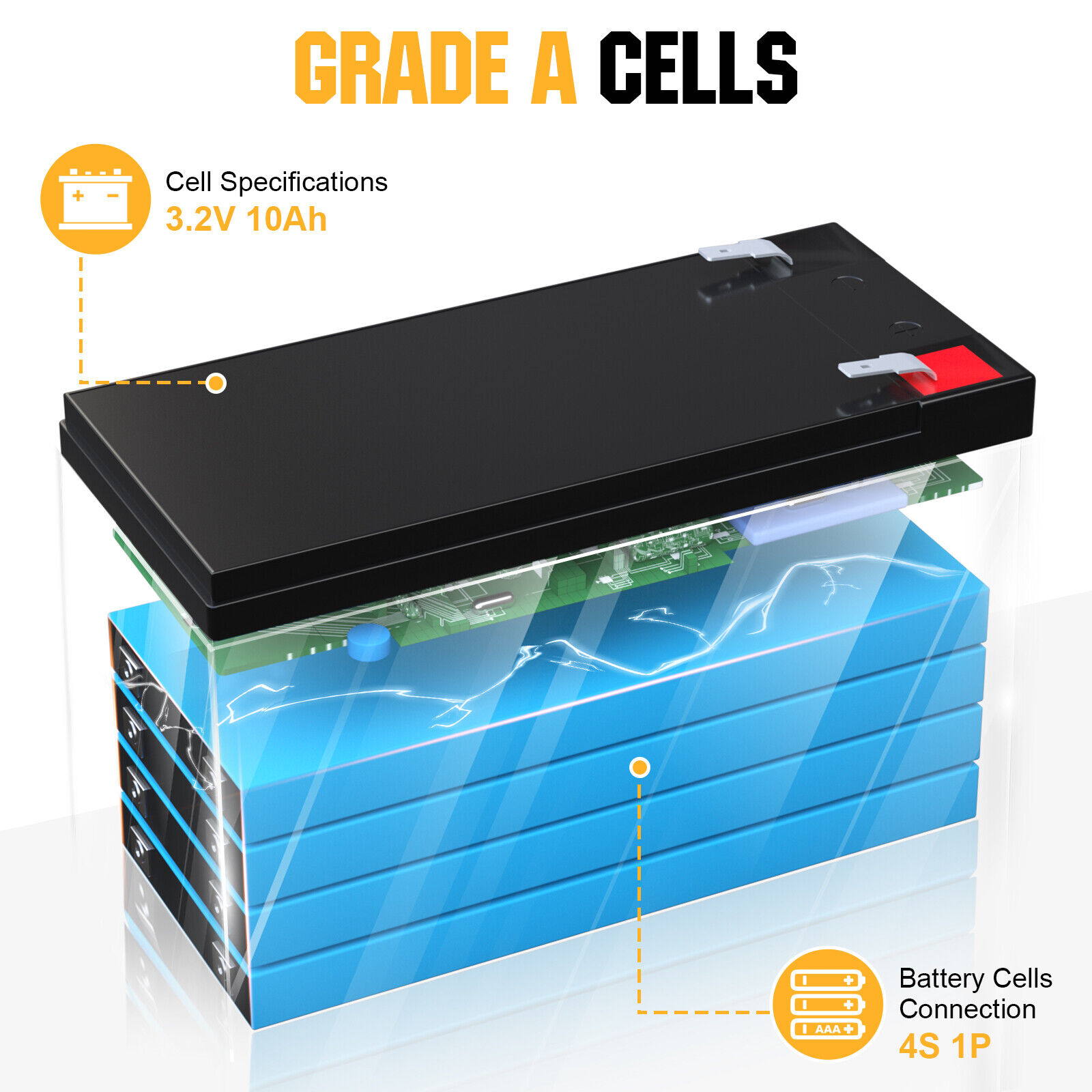 12V-10Ah-Rechargeable-LiFePO4-Lithium-Iron-Phosphate-Battery-3000-Deep-Cycle-RV-124421330437-7