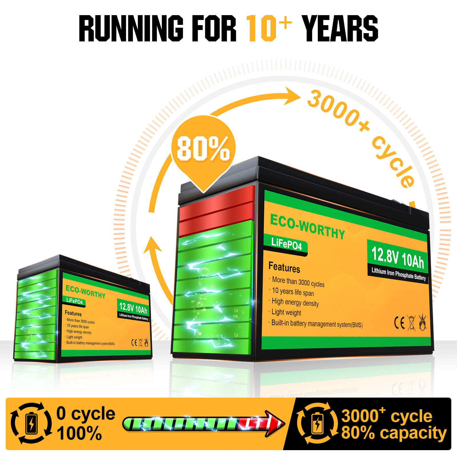 12V-10Ah-Rechargeable-LiFePO4-Lithium-Iron-Phosphate-Battery-3000-Deep-Cycle-RV-124421330437-5
