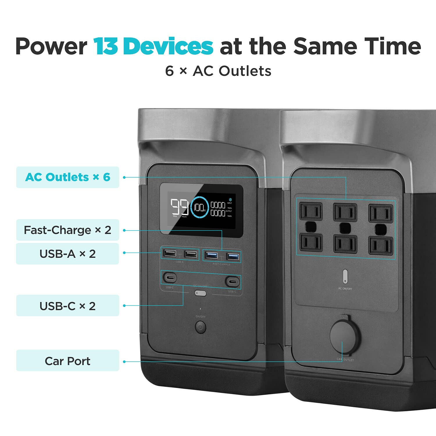 EcoFlow-DELTA-Portable-Power-Station-1260Wh-Generator-Certified-Refurbished-144167340763-6