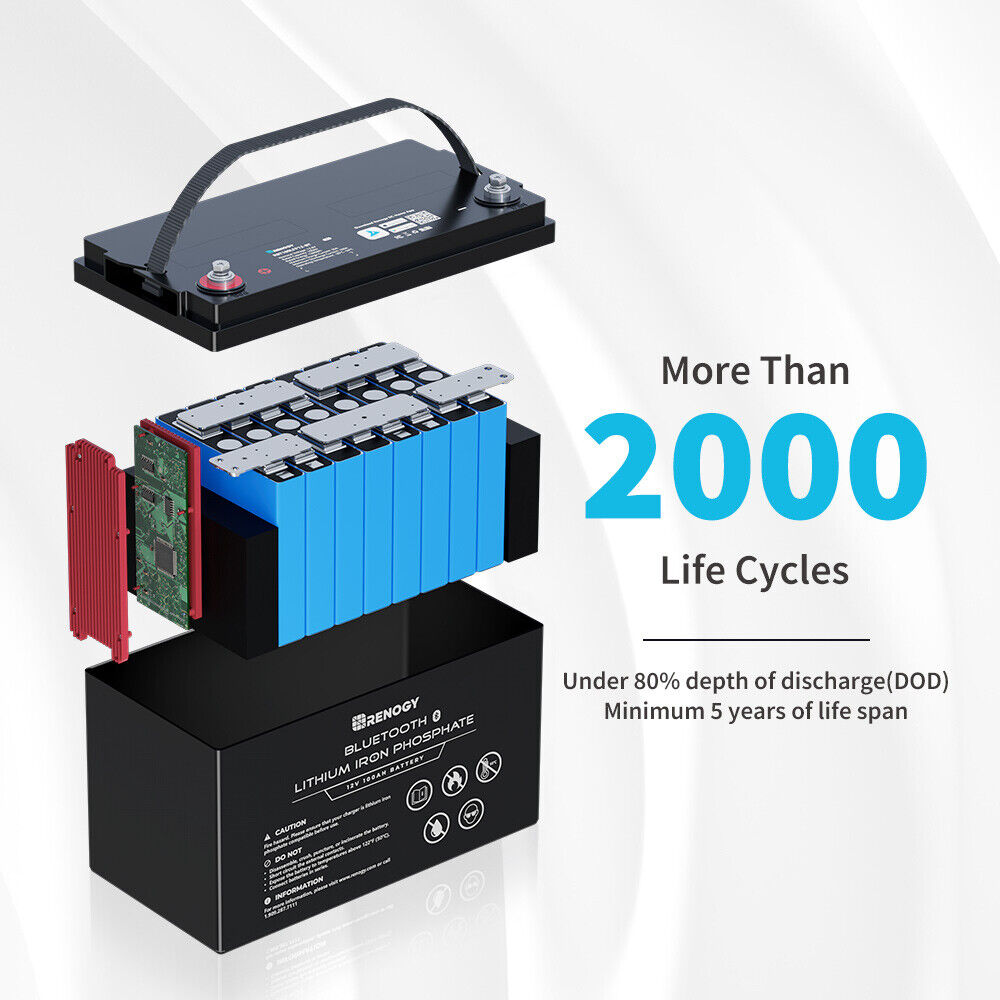 Renogy-12V-100Ah-LiFePO4-Lithium-Iron-Battery-W-Built-in-Bluetooth-IP65-BMS-203596124852-4
