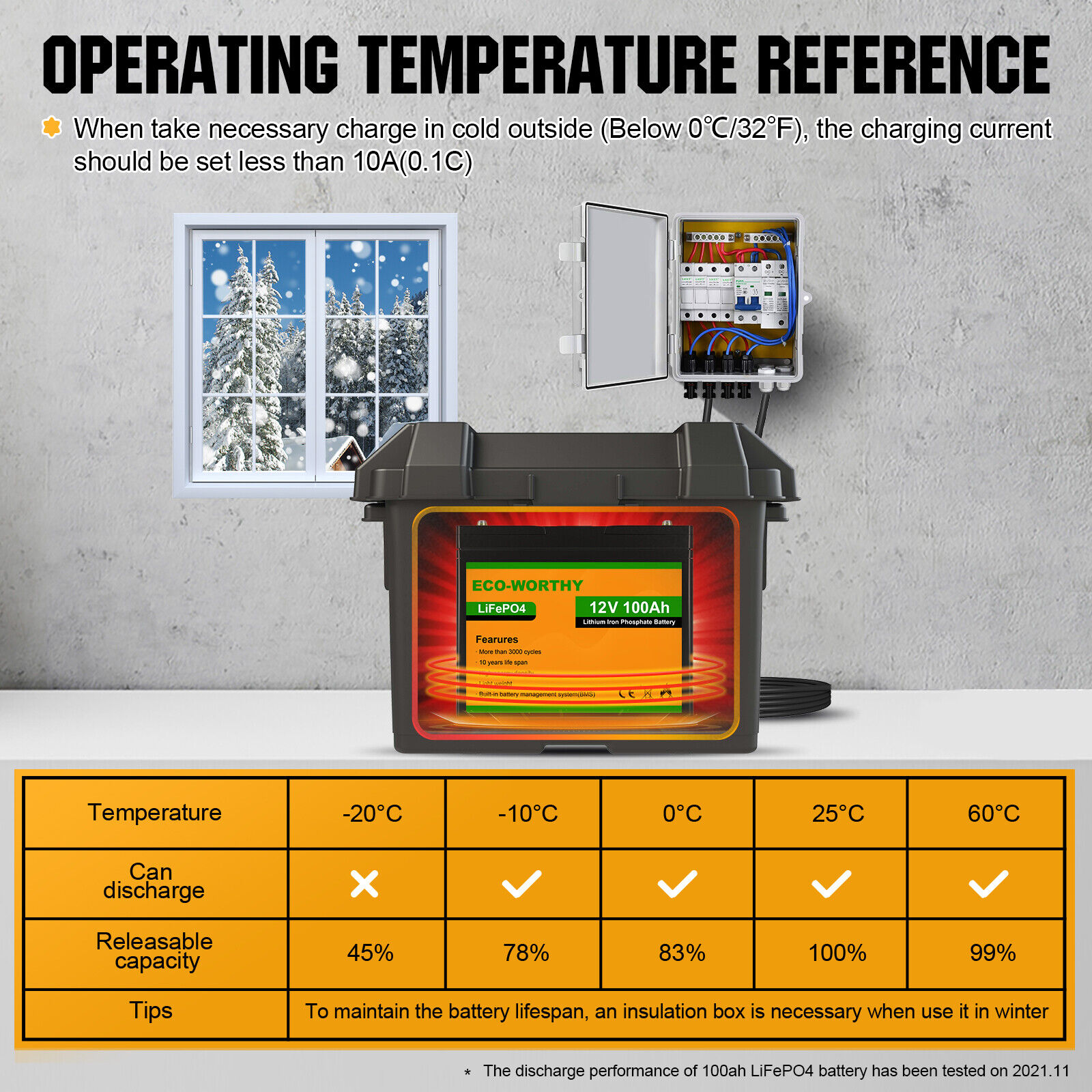 ECO-WORTHY-12V-100AH-LiFePO4-Lithium-Battery-Rechargeable-BMS-for-RV-Solar-Panel-125038901445-8