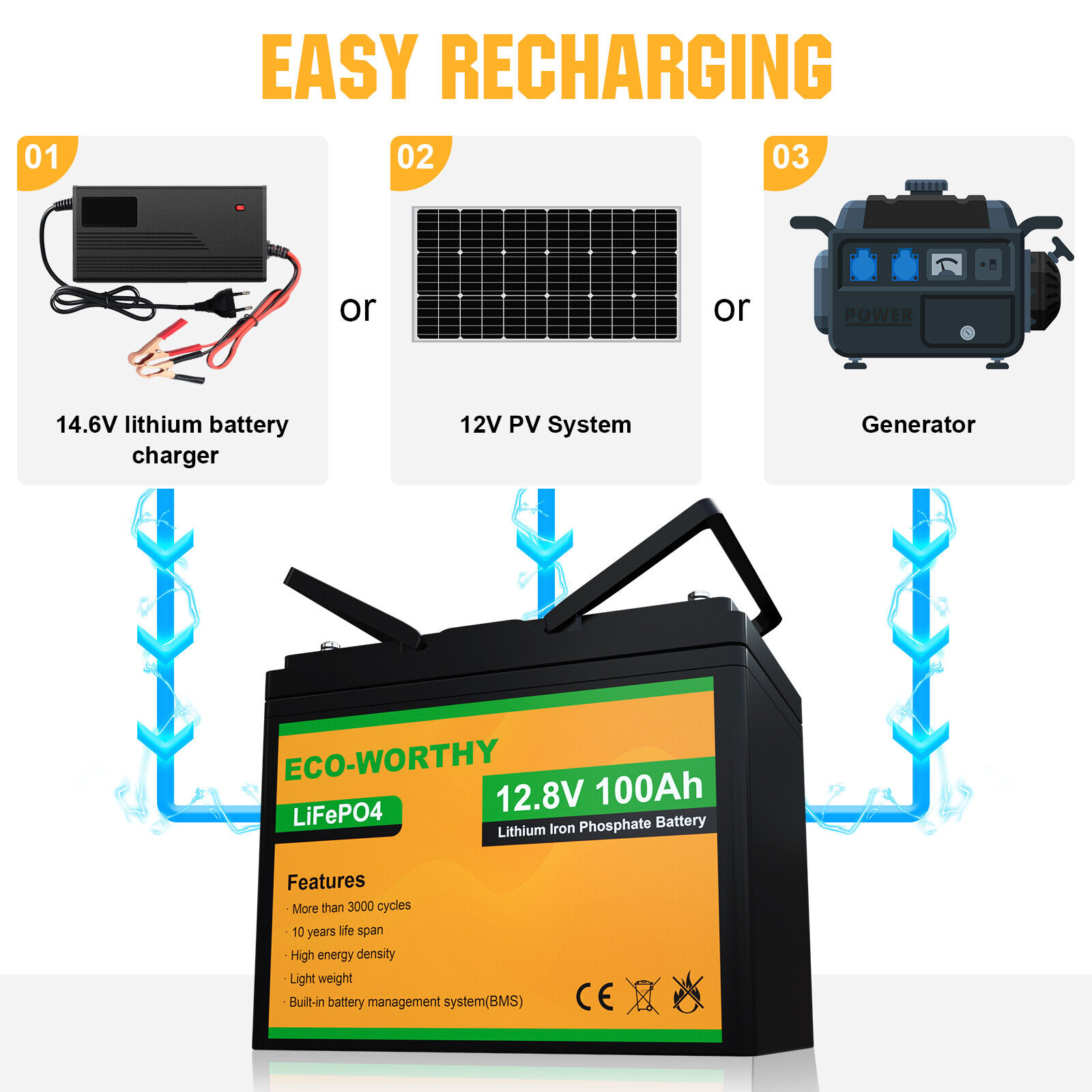 ECO-WORTHY-12V-100AH-LiFePO4-Lithium-Battery-Rechargeable-BMS-for-RV-Solar-Panel-125038901445-7