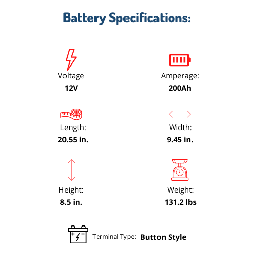 12V-200Ah-AGM-Deep-Cycle-Battery-For-Solar-Power-UPS-Marine-Boat-RV-NPP-255656495780-2