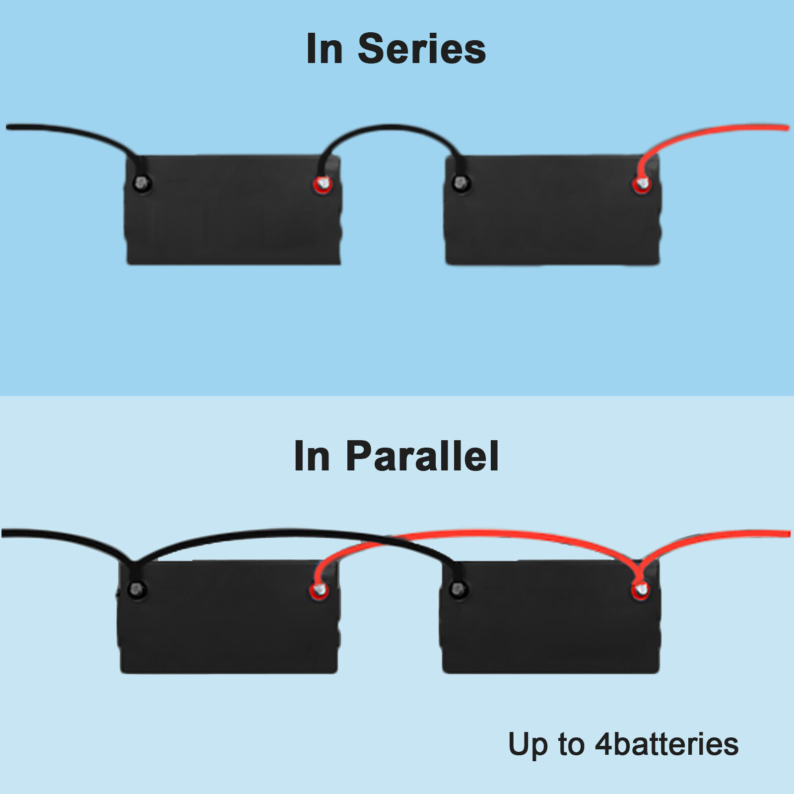 12V-200Ah-AGM-Deep-Cycle-Battery-For-Solar-Power-UPS-Marine-Boat-RV-NPP-255656495780-6