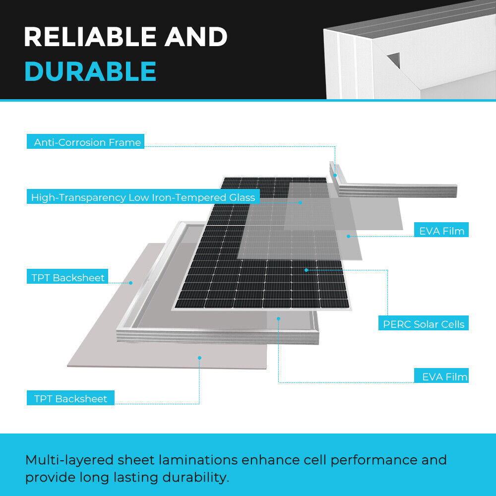 Renogy-2PCS-550W-Rigid-Mono-Solar-Panel-UP-TO-2750Wh-Grid-tie-Off-Grid-204138634858-7