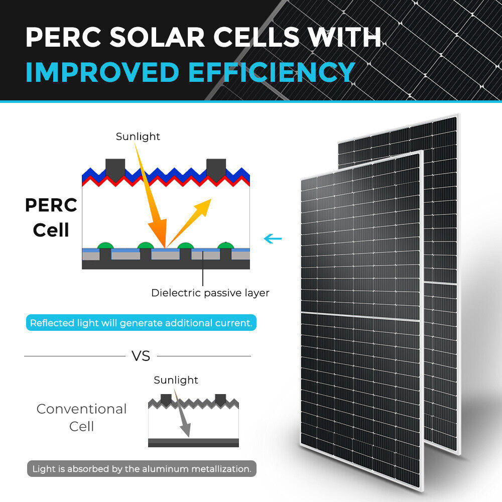 Renogy-2PCS-550W-Rigid-Mono-Solar-Panel-UP-TO-2750Wh-Grid-tie-Off-Grid-204138634858-4