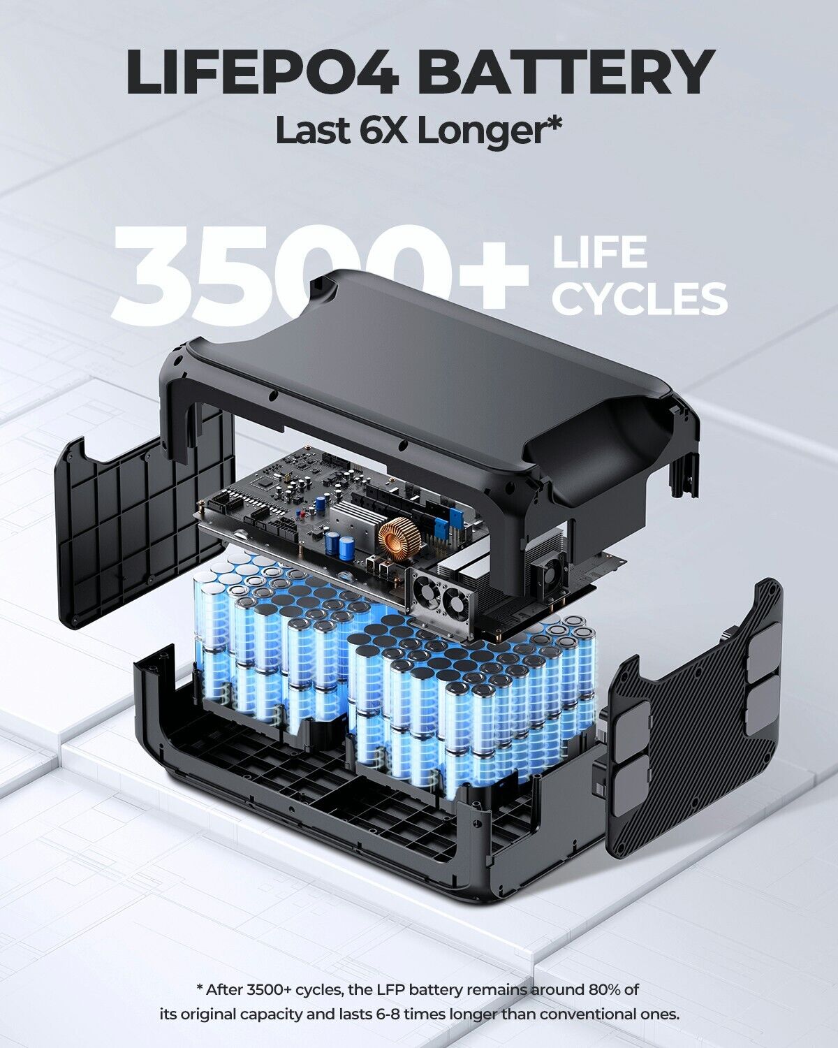 BLUETTI-B300S-3072Wh-Expansion-Battery-for-AC500-Power-Backup-Station-Heating-385257173869-5
