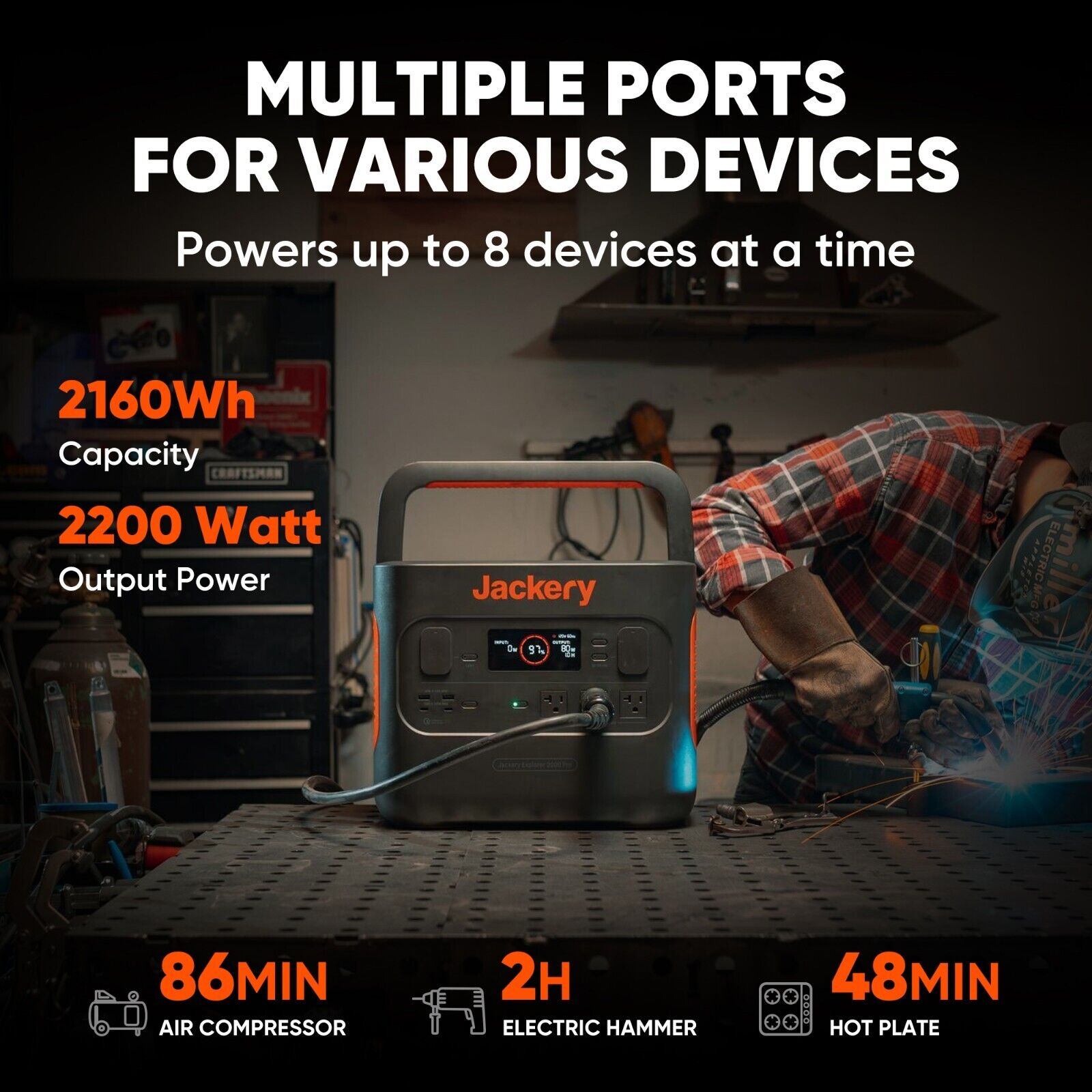 Jackery-Explorer-2000-PRO-Portable-Power-Station-2160Wh-Capacity-with-3-x-2200W-374592468224-5