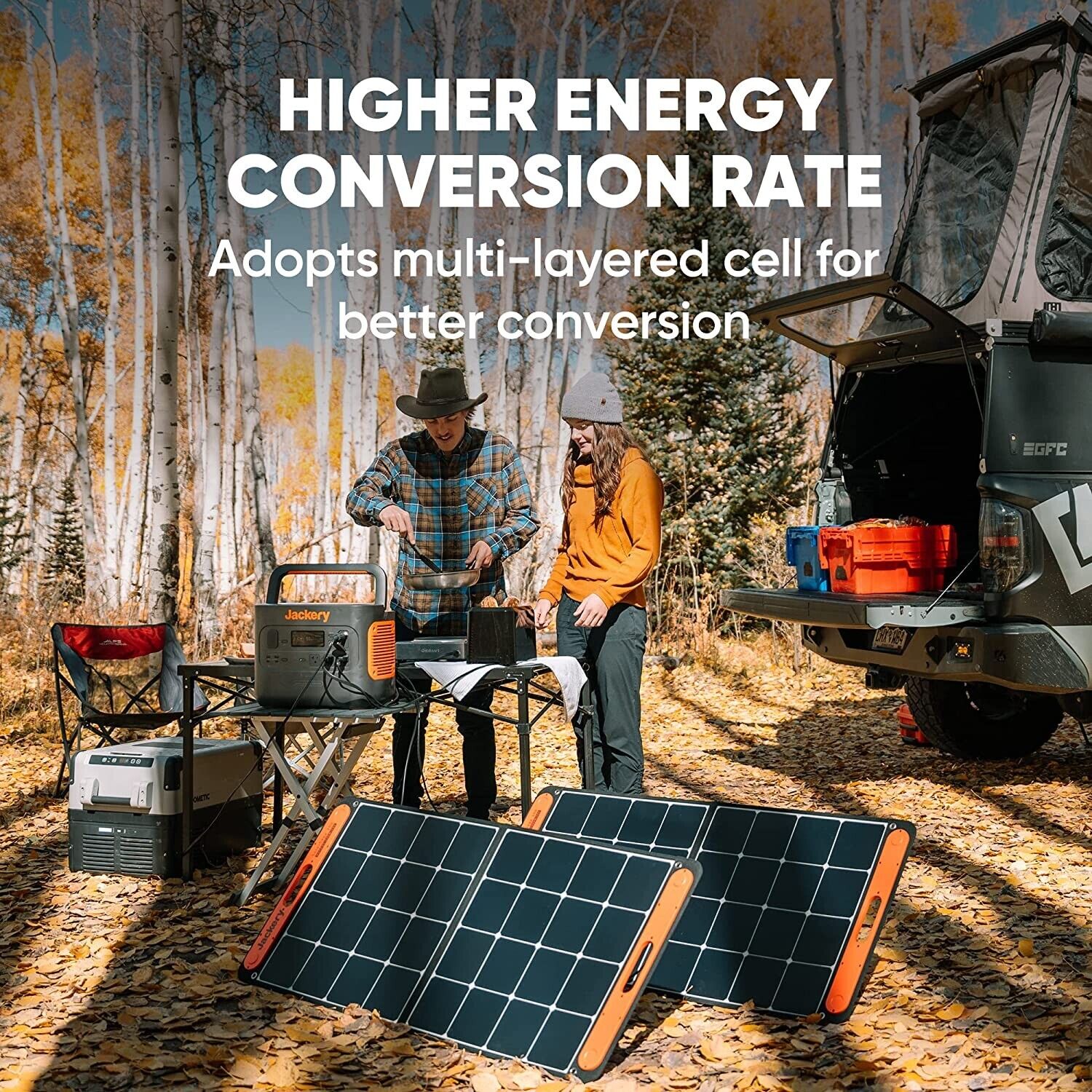Jackery-SolarSaga-100W-Solar-Panel-for-24030050010001500-Power-Station-385480853234-4