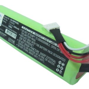 Fluke  3105035, 3524222, Ti20-RBP CS-FBP035SL