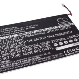 Lenovo  11S73041798, 40042073, AE2865B33, UP110005 CS-MDS951SL