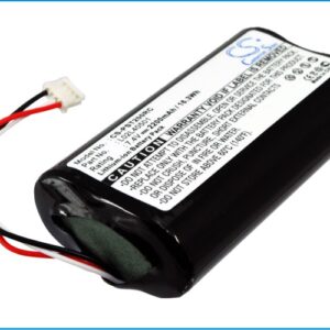 Polycom 2200-07803-001, 2200-07803-002, 2200-07803-003, 2200-07804-002, 2200-07804-003, 2201-07880-101, L02L40501 CS-PST200RC