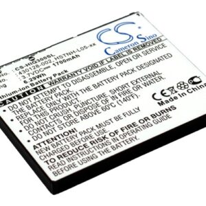 HP 430128-002, HSTNH-F15C, HSTNH-L05-xx, HSTNH-S12B CS-HIQ300SL