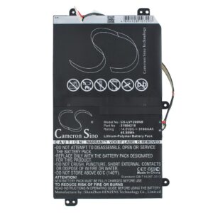 Lenovo 31504218 CS-LVF200NB
