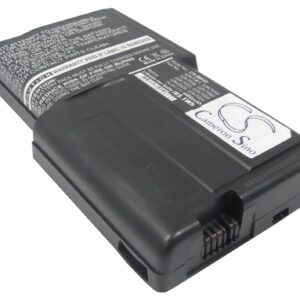 IBM  02K6928, 02K7052, 02K7053, 02K7054, 02K7055, 02K7056, 02K7058, 02K7059, 02K7060, 02K7061, FRU 02K6928, FRU 02K7053, FRU 02K7057 CS-IBR32
