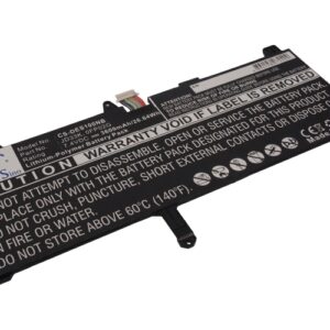Dell XPS 10 Replacement Battery JD33K 7.4V 3600mAh