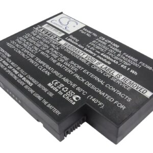 BenQ  CS-CP1300