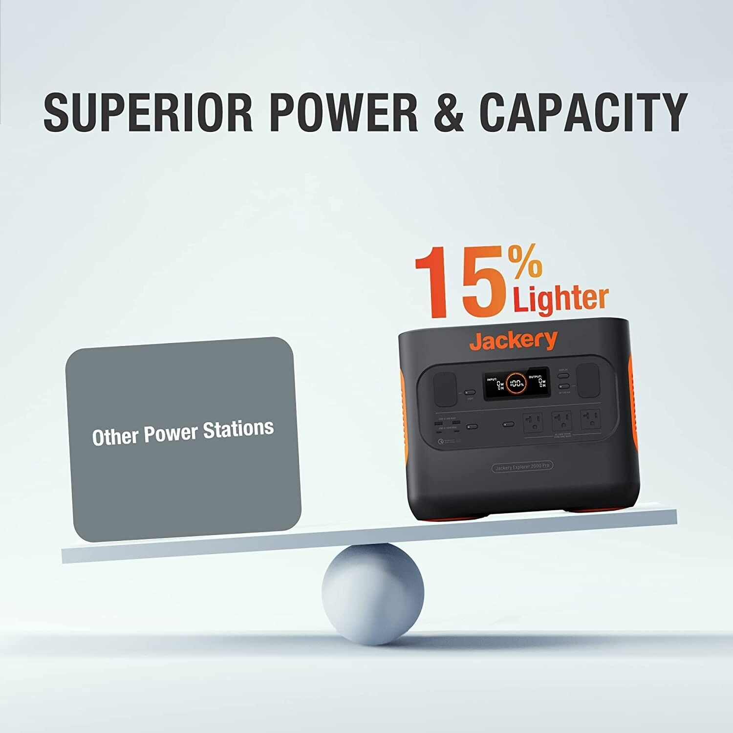 Jackery-Solar-Generator-2000-PRO-2160Wh-Capacity-with-2X-200W-Solar-Panels-385645040232-7