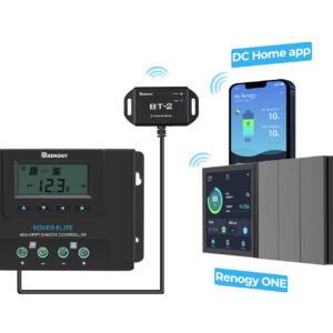 Rover Elite 40A MPPT Solar Charge Controller