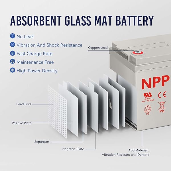 NPP-12V-100Ah-Deep-Cycle-AGM-Battery-Group-31-Sealed-Lead-Acid-Rechargeable-T16A-Terminal-Replacement-for-UPS-Backup-B07B4LPN2Z-2