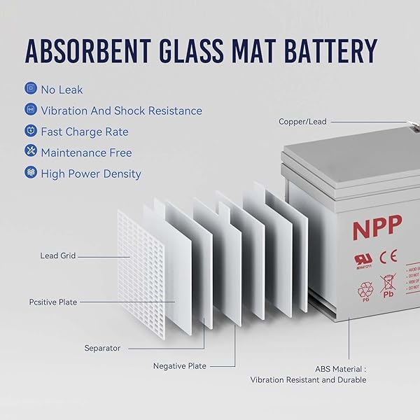 NPP-HR1228W-F2-12V-75Ah-Battery-12Volt-28WattCell-168W-Rechargeable-Sealed-Lead-Acid-UPS-Batteries-Replacement-for-7A-B0BYND6N16-4