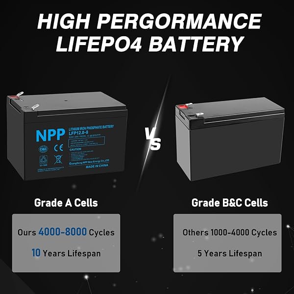 NPP-128V-8Ah-LiFePO4-Deep-Cycle-Battery-Lithium-Iron-Phosphate-Battery-2000-Cycles-Rechargeable-Built-in-10A-BMS-Ba-B0CL973VJC-3