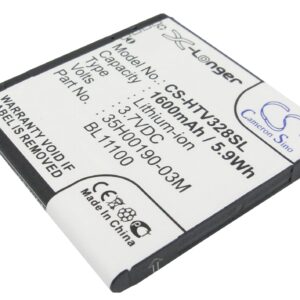 HTC Desire Q Desire U Desire V Desire VC Desire X Replacement Battery 1600mAh