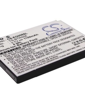 NTT Docomo T-01B Replacement Battery 3.7V 1100mAh