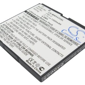 Motorola Triumph WX435 FB0-2 Mobile/SmartPhone Replacement Battery 1300mAh