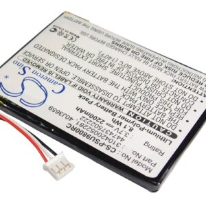Philips Multimedia Control Panel RC9800I Replacement Battery 2200mAh