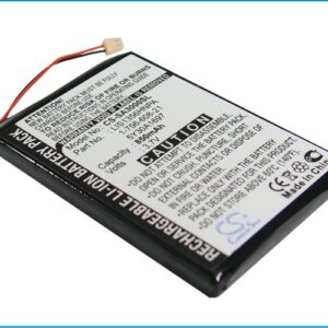 Sony NW-A3000 series Replacement Battery 3.7V 850mAh