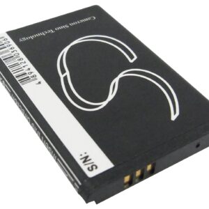 SAMSUNG AB463446BU Replacement Battery 3.7V 650mAh