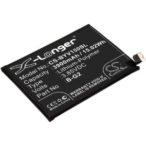 VIVO V15 V1831 B-G2 Mobile/SmartPhone Replacement Battery 3900mAh