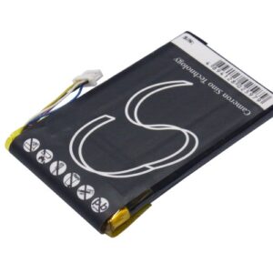 Asus 90WG012AE1155L1 S102 GPS/Navigator Replacement Battery 1250mAh
