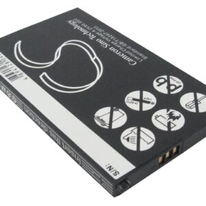Doro HandlePlus 326i Replacement Battery 1050mAh