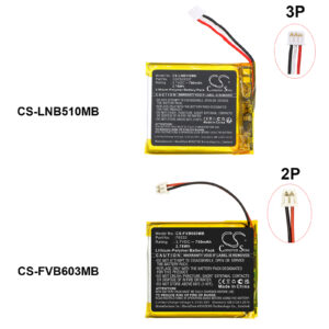 Floureon 79232 BabyPhone Replacement Battery 750mAh