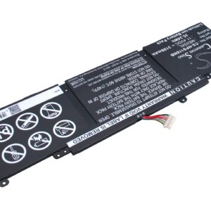 HP 11-D001TU 11-D002TU 11-D003TU 11-D004TU Replacement Battery 3100mAh