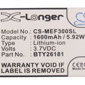 Mobistel Cynus F3 MT-7511 Replacement Battery 1600mAh