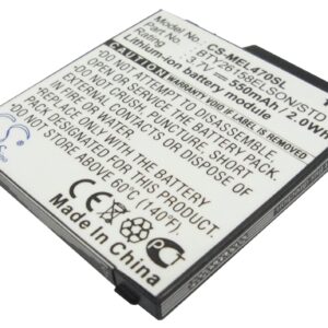 Emporia Elson EL380 Elson EL399 Replacement Battery 550mAh
