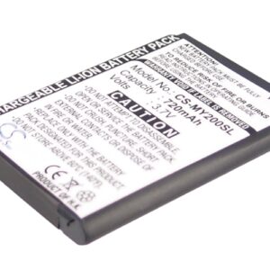 SN8QW2YL Sagem Replacement Battery 720mAh