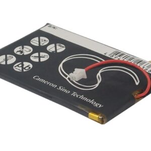 RightWay 550 YT404060 1S1P GPS/Navigator Replacement Battery 900mAh