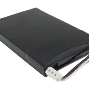 Acer S10 S50 S60 23.20059011 PDA/Pocket PC Replacement Battery 1050mAh
