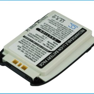 Sanyo MM-7500 RL7500 SCP7500 Replacement Battery 1050mAh