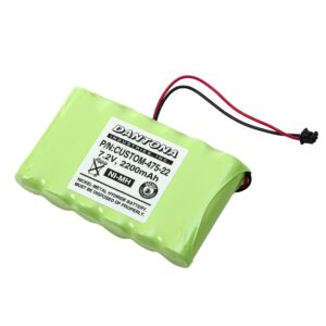 CUSTOM-475-22 - Dantona Batteries