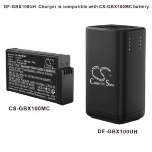 Dual charger for GoPro MAX2, CPPB1B