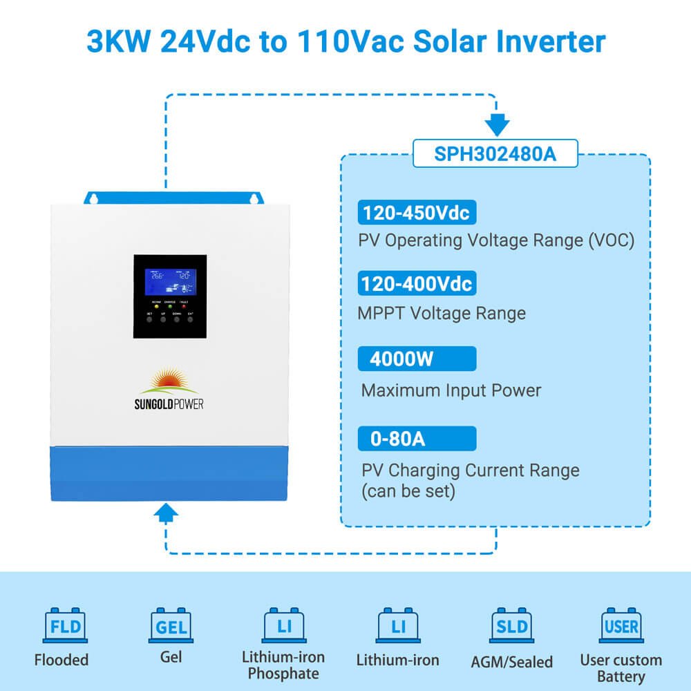 SPH302480A-250710-1.jpg