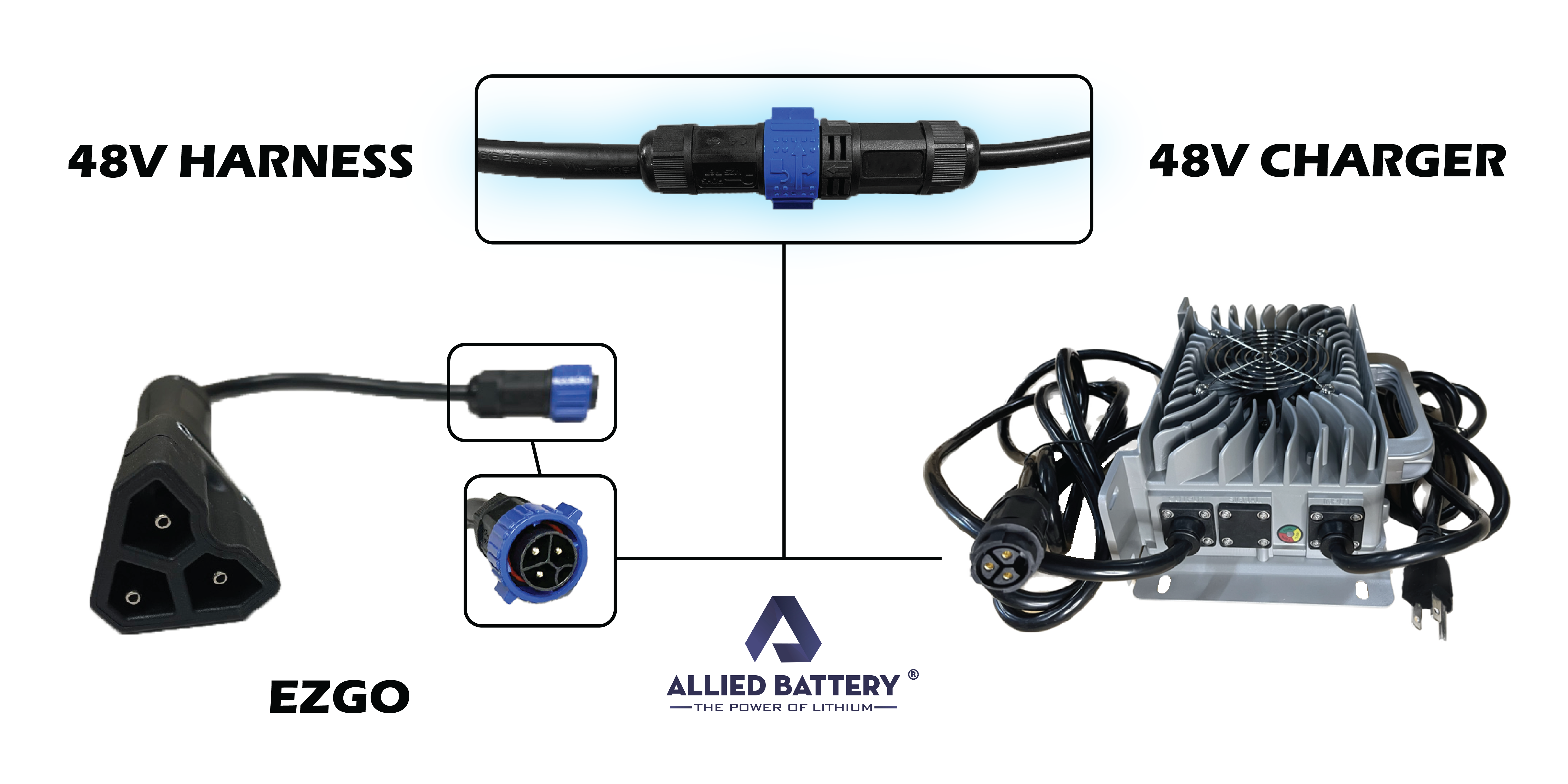 Charger-HarnessGraphic-48V-EZ-wbg.png