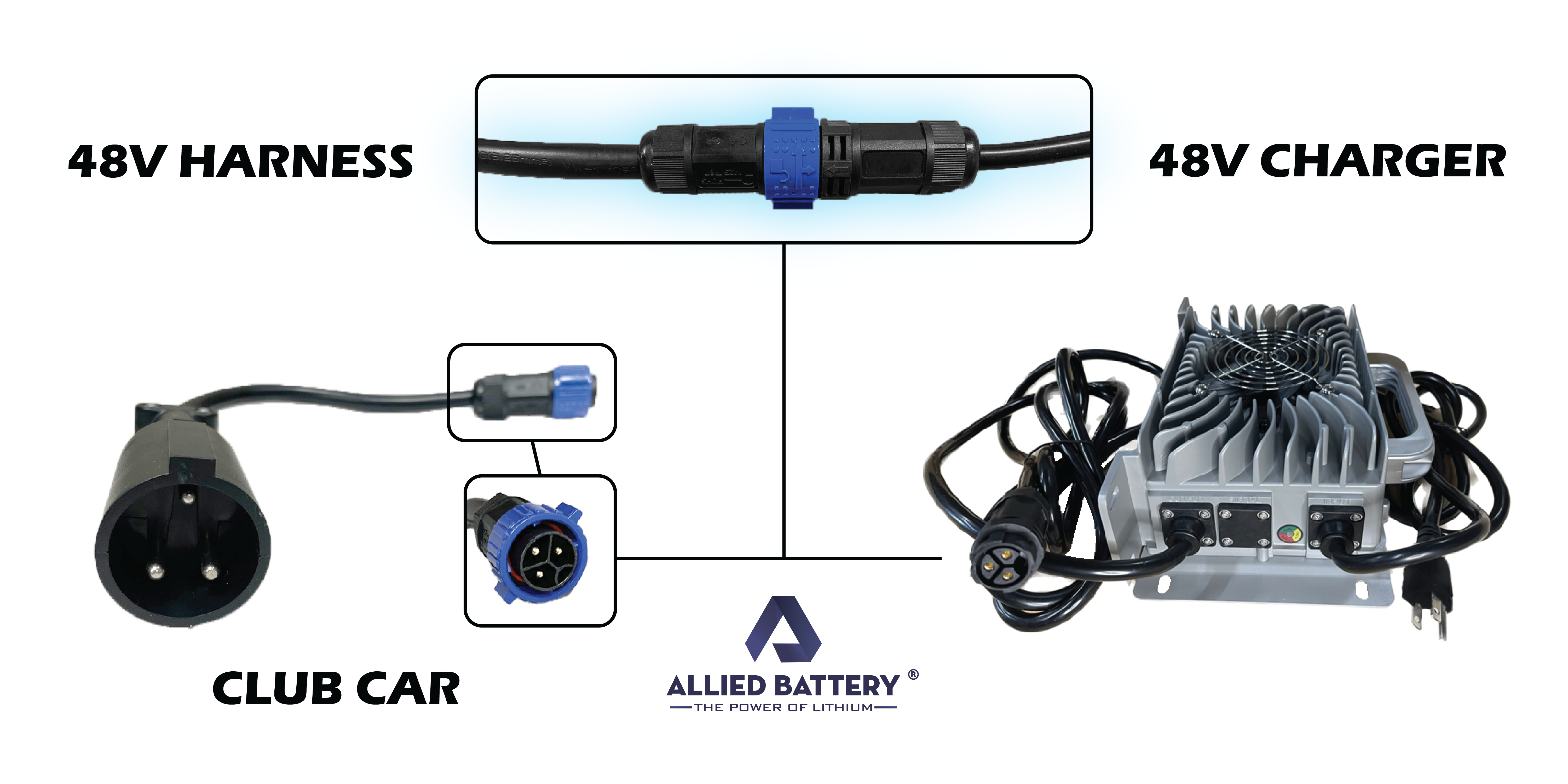 Charger-HarnessGraphic-48V-CC-wbg.png