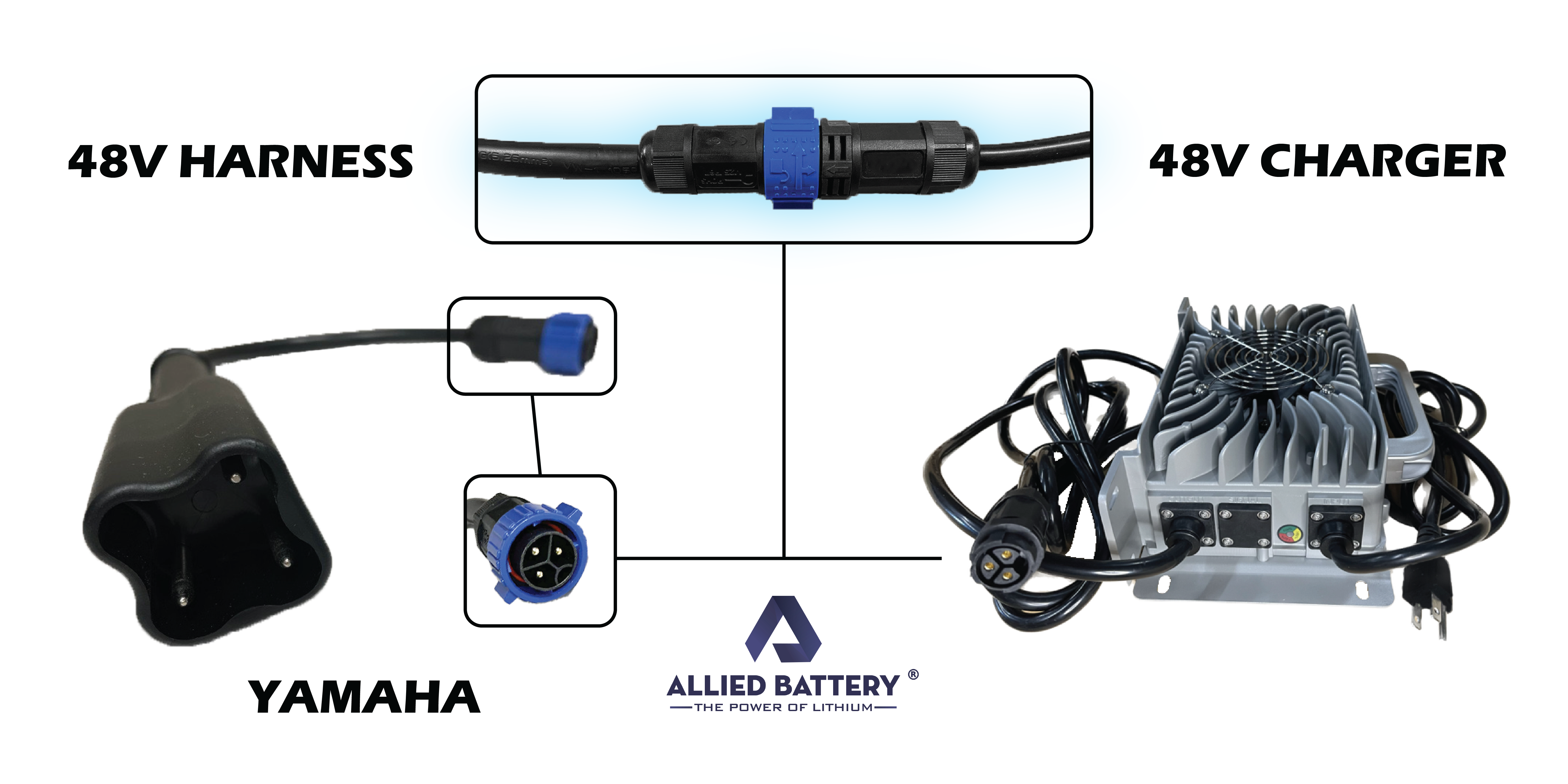 Charger-HarnessGraphic-48V-YAM-wbg.png
